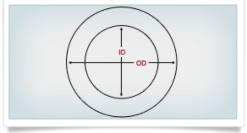 non metallic cut gaskets info arcy