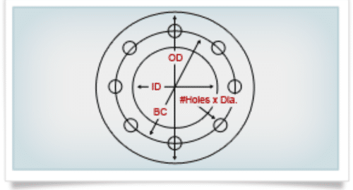 ring type flange gasket arcy